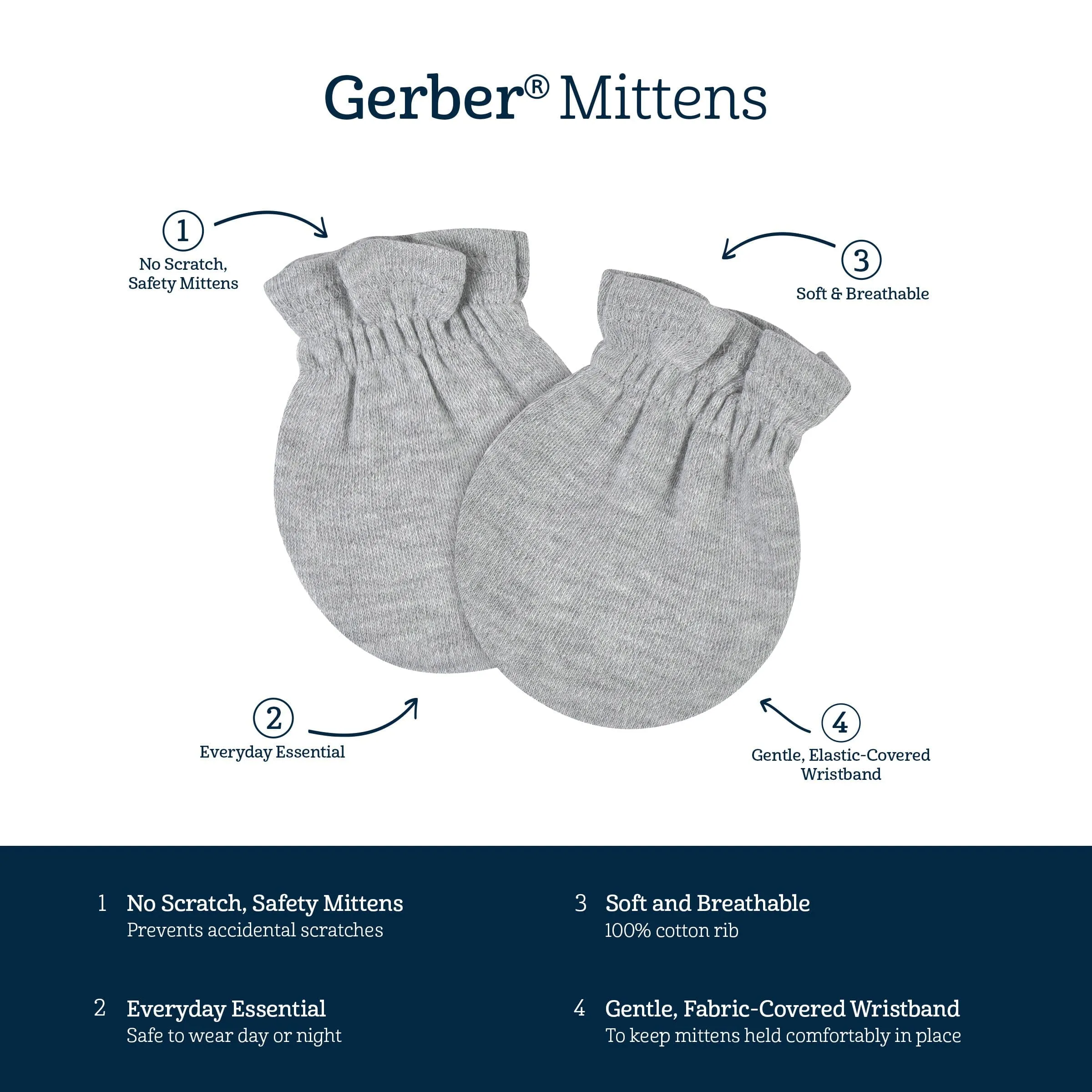 8-Piece Baby Boys Bear Caps & Mittens Set